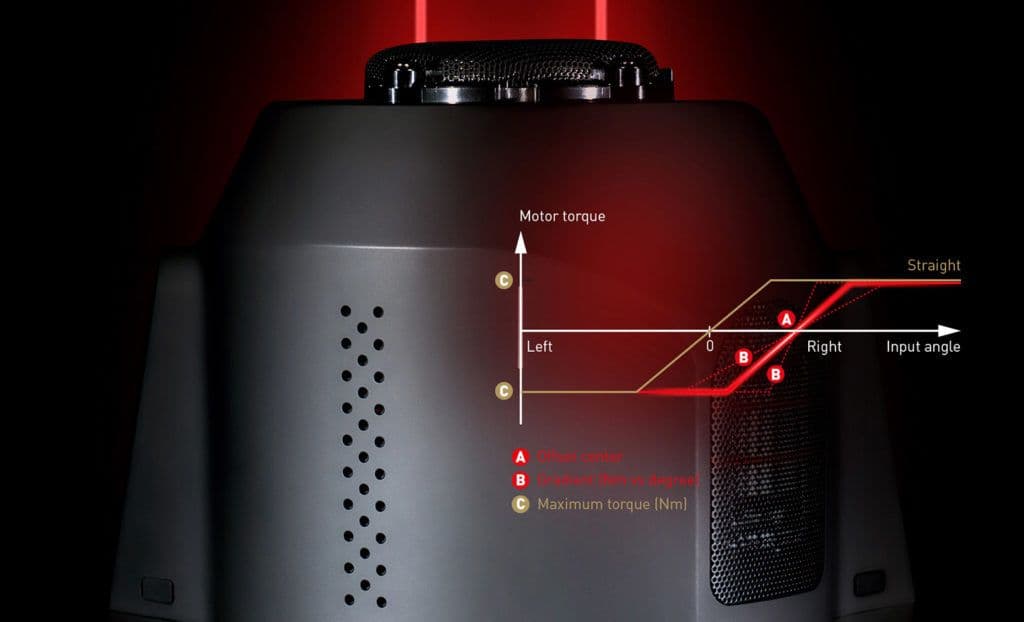 Kit Thrustmaster T-GT II - Volante Force Feedback + Pedais - 110v - Preto (Imagem 4)