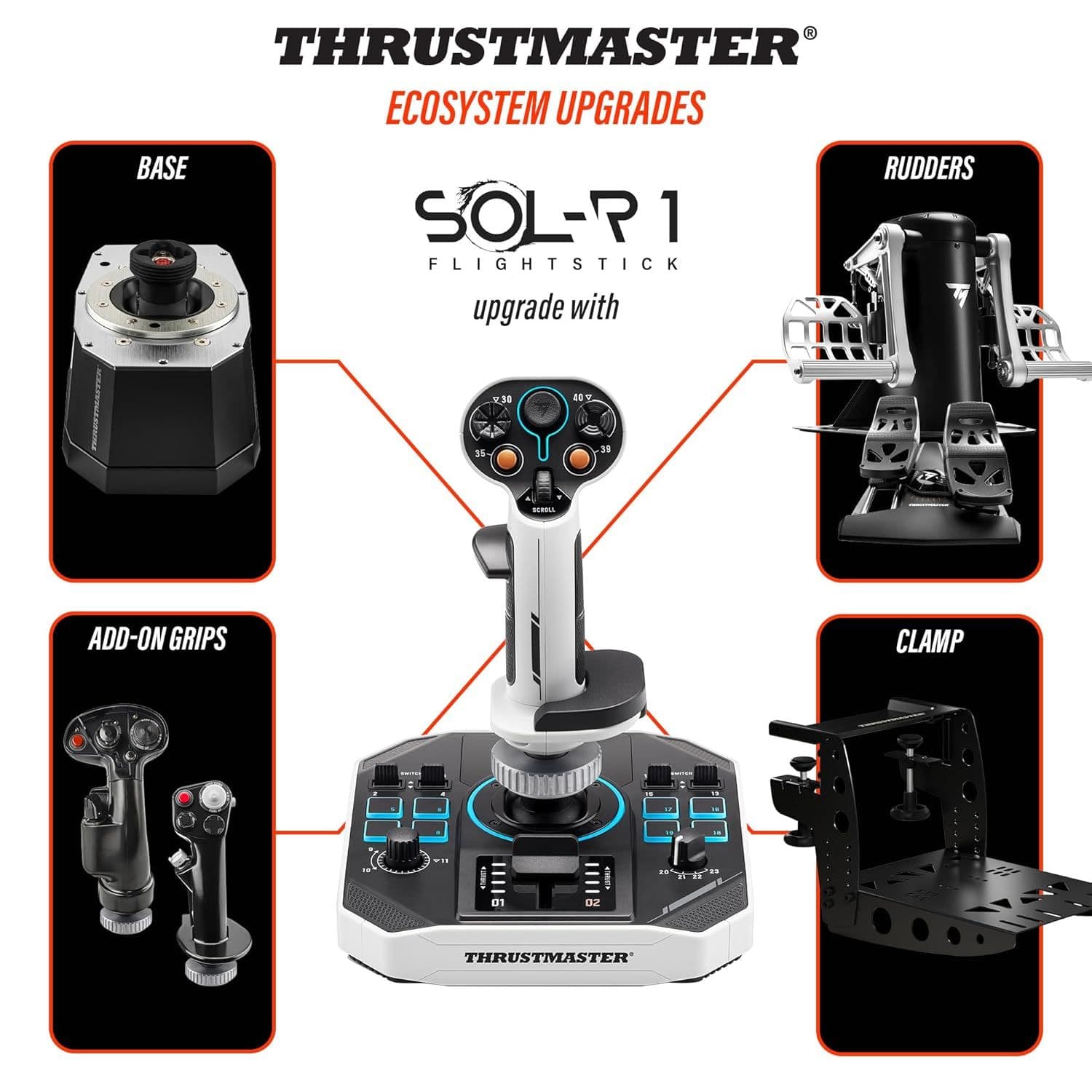 Sol-R 1 Thrustmaster Flightstick (Imagem 7)