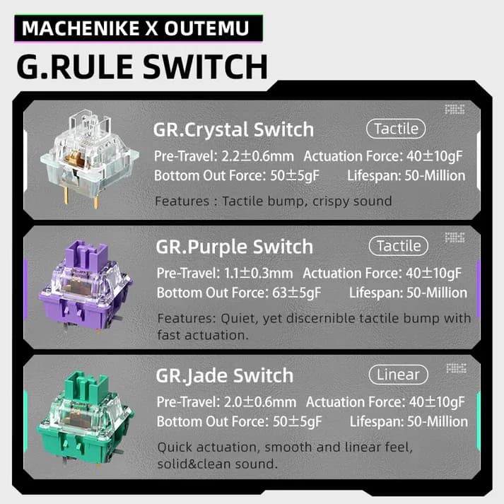 Teclado Mecânico Gamer Machenike K500F-B94 - Crystal - Switch Jade - 94 Teclas - Hot-Swap - RGB - Trio Mode (USB-C/Wireless/Bluetooth) (Imagem 6)